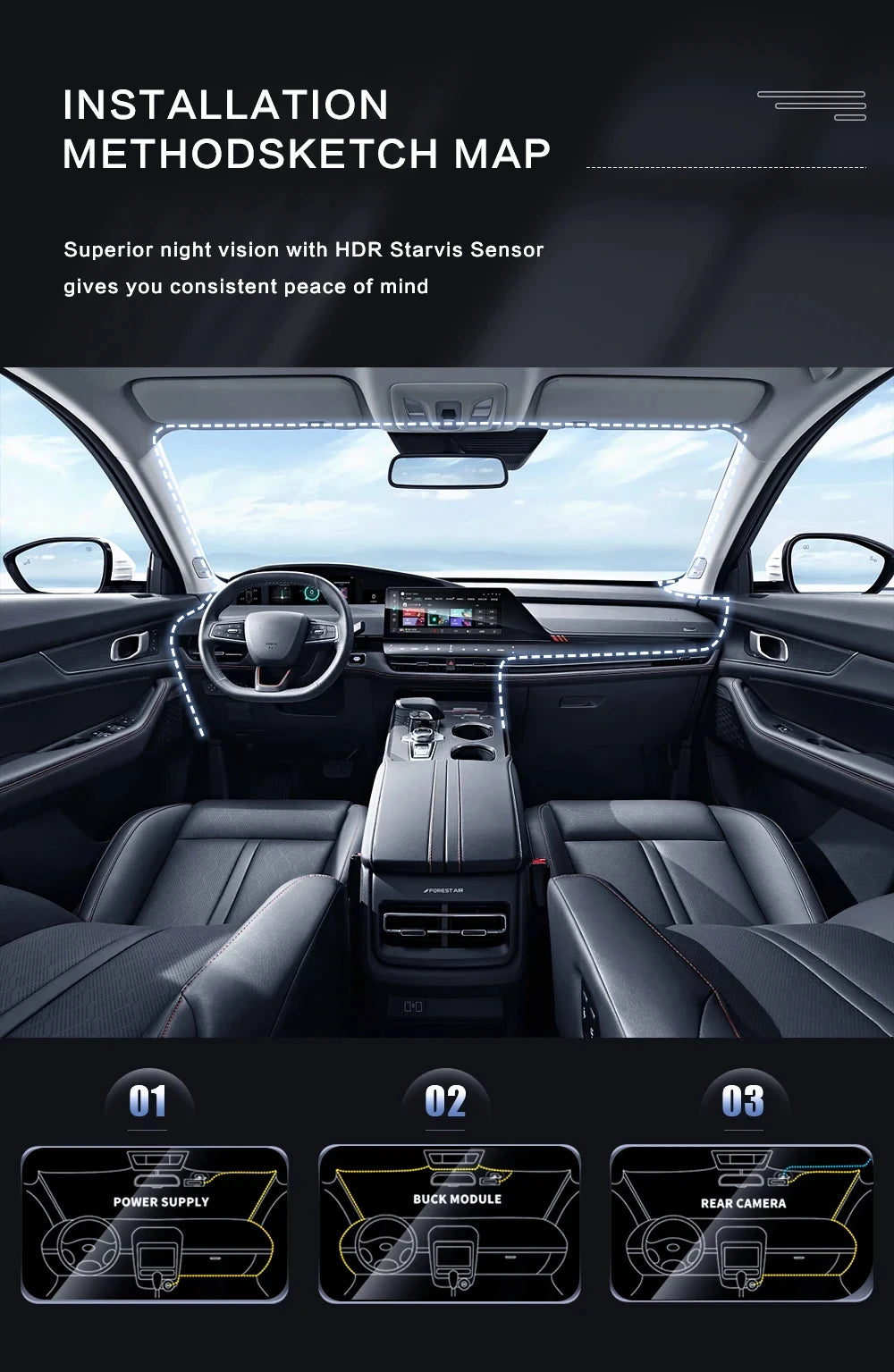 EZ 1080P Triple Camera Dash Cam with IR Night Vision & 2" IPS Screen