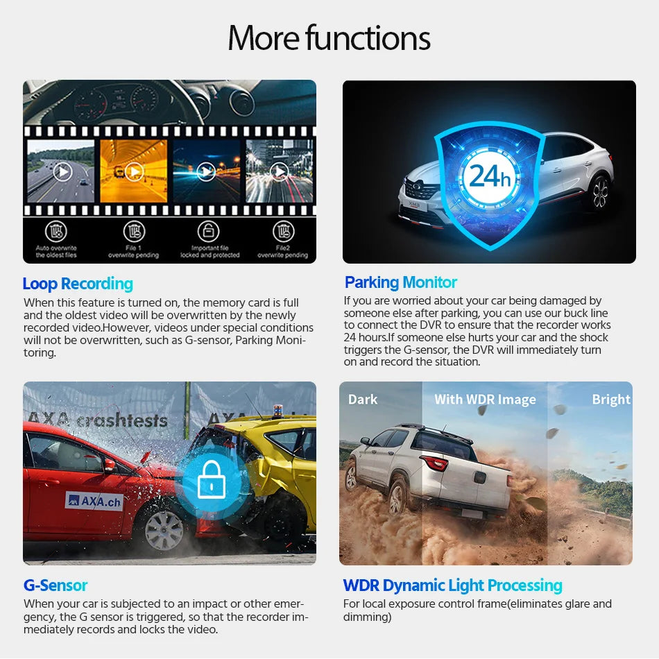 EZ 4k ULTRA HD Dual Lens Dash Cam with Wi-Fi, GPS & Night Vision